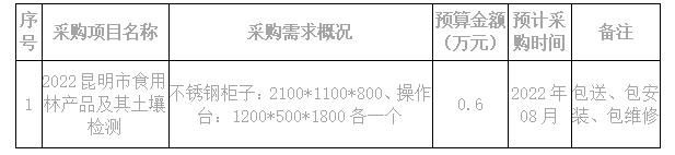 微信截圖_20220728180625.jpg