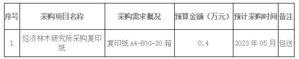 微信截圖_20230418174004.jpg