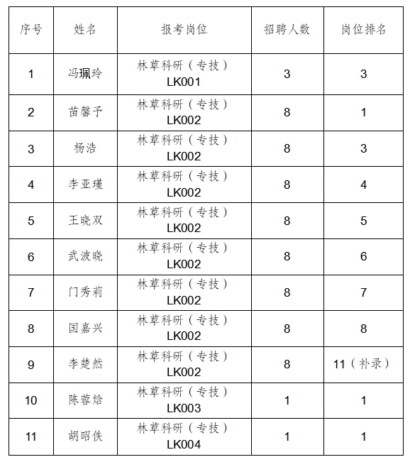 微信截圖_20250512162452.jpg